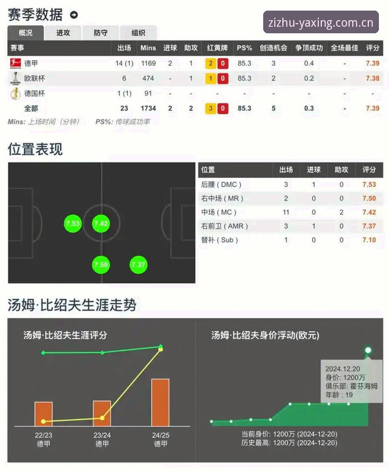 亚星官网实时比分 亚星体育平台的实时比分到底准不准?老用户带你一探究竟