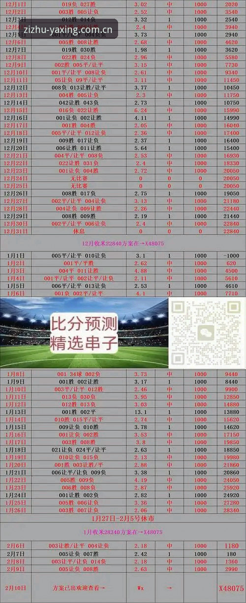 亚星官网实时比分 亚星体育平台实时比分实用指南:确认三个疑问,你就懂了